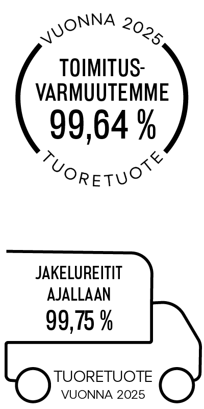 Toimitusvarmuus ja jakelureitit