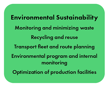 Kanta-Hämeen Tuoretuote Oy - Environmental Sustainability