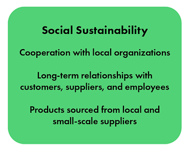 Kanta-Hämeen Tuoretuote Oy - Social Sustainability